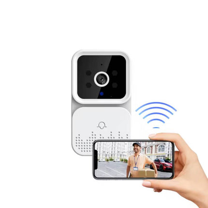 SmartGate Vision