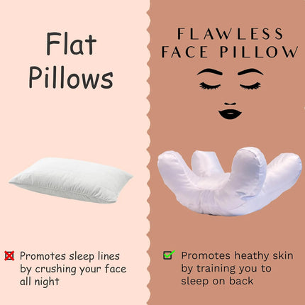 LumeSleep - The Anti-Wrinkle Pillow