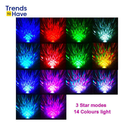 The LED Star Galaxy Projector with in speakers and Bluetooth