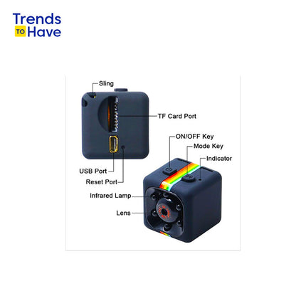 The 1080P Full-HD Mini Camera